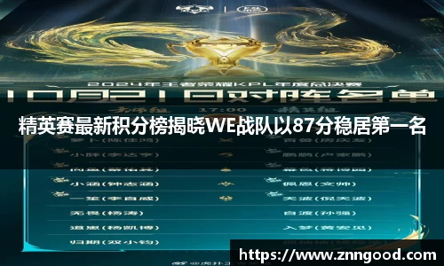 精英赛最新积分榜揭晓WE战队以87分稳居第一名
